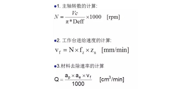 更全面的金剛石鋸片實(shí)際應(yīng)用計(jì)算，看看有沒有你忽略掉的？