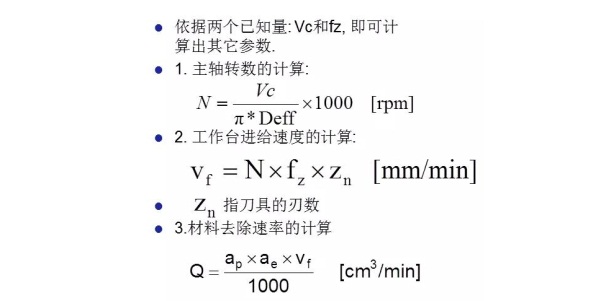 更全面的金剛石鋸片實(shí)際應(yīng)用計(jì)算，看看有沒有你忽略掉的？